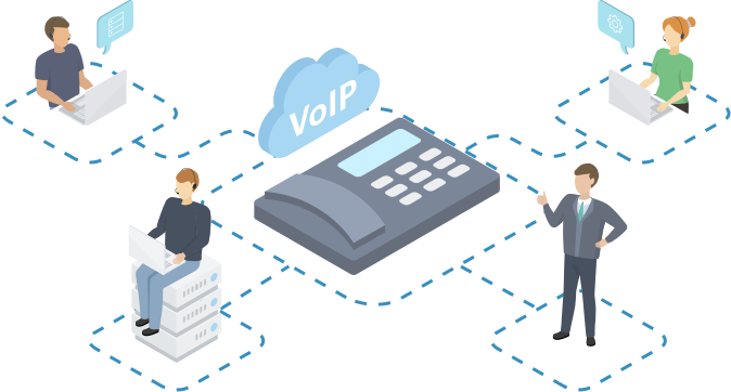 VOIP